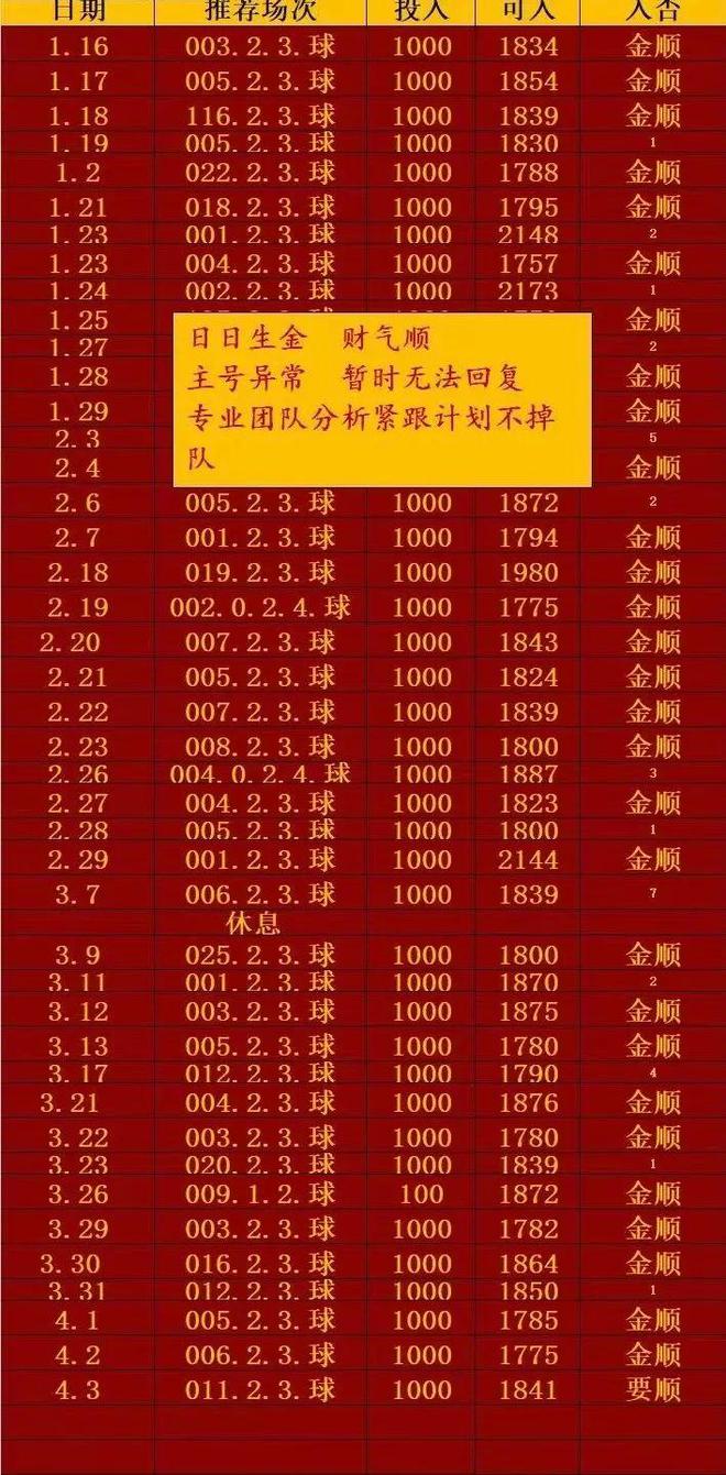 爱游戏体育-“今日竞彩足球推荐分析”世俱杯曼城身价是对手73倍“最牛逼的足球红单推荐”的简单介绍