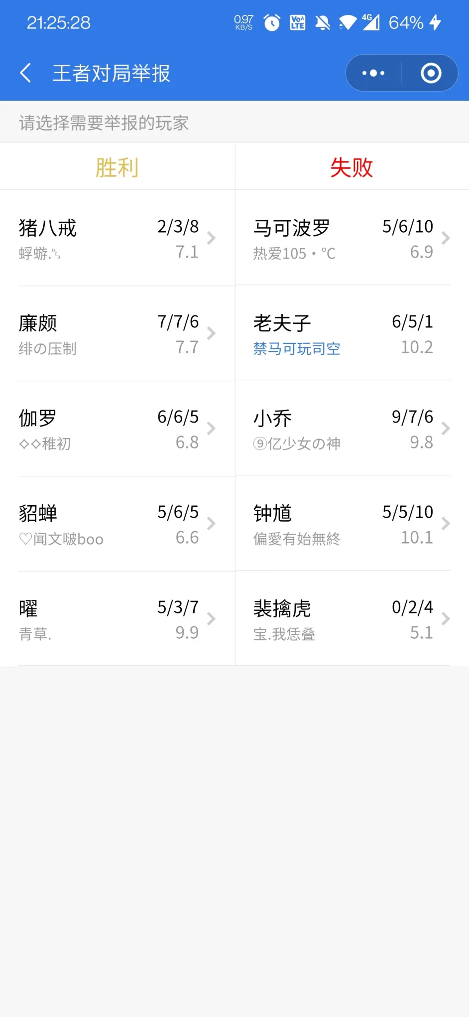 道崽妈妈发文：道崽单纯容易相信别人，相信他会慢慢成长的25亮42回复王者荣耀的简单介绍