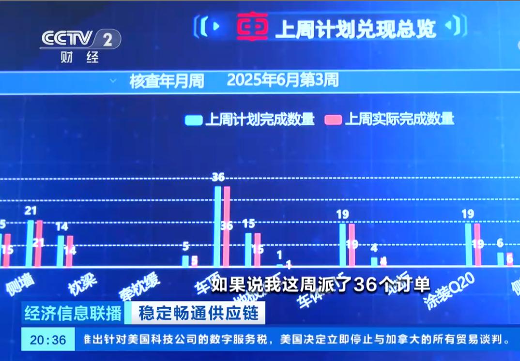 财经聚焦丨千亿规模市场！中国电竞产业链不断延伸