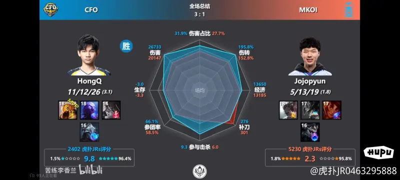 爱游戏体育-我觉得明年HongQ必来LPL，他来被抽不太可能