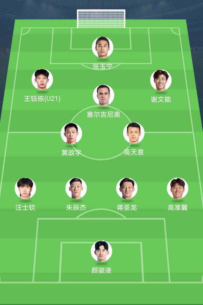 张玉宁实力碾压黄政宇王钰栋获高分
