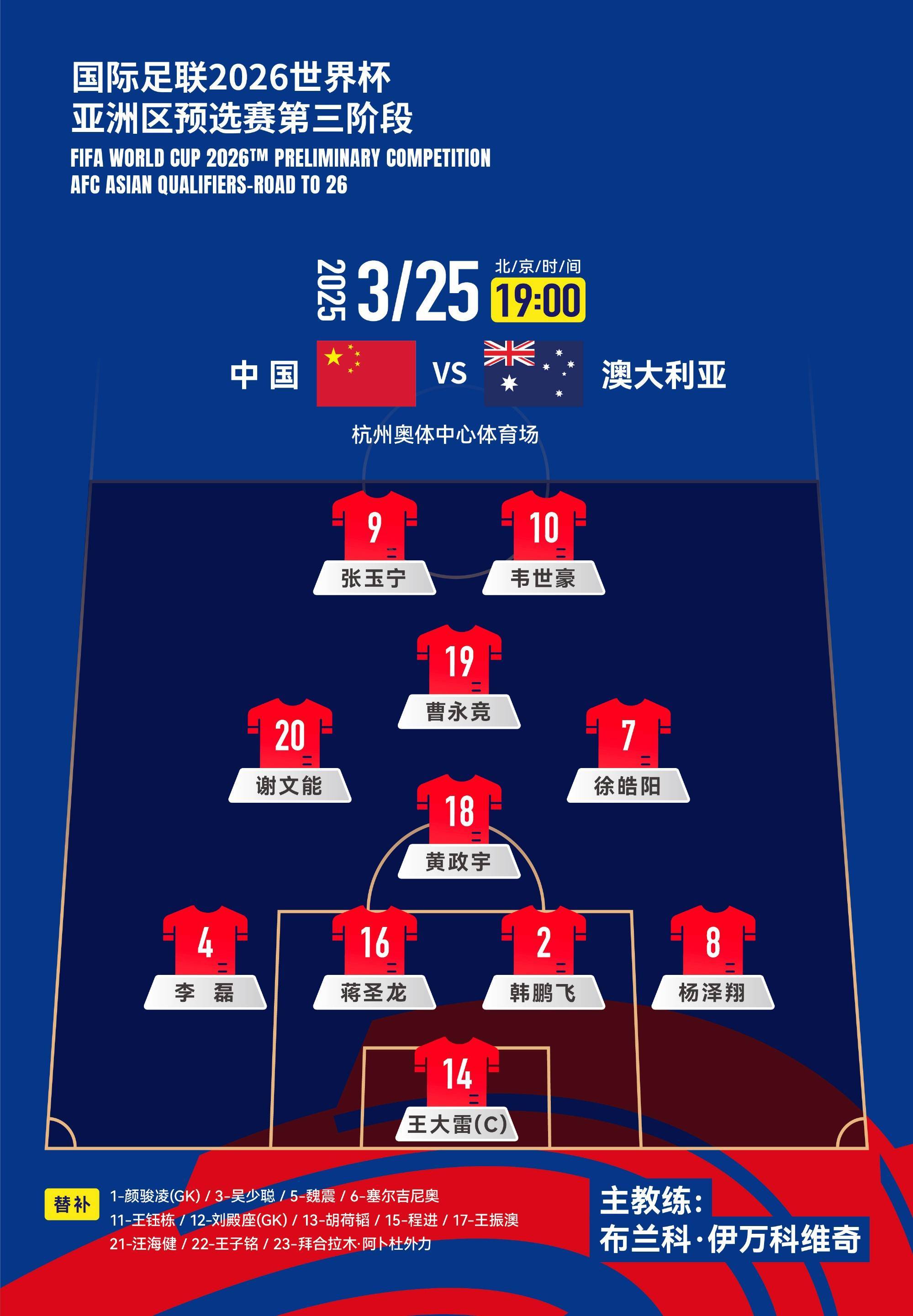 张玉宁实力碾压黄政宇王钰栋获高分