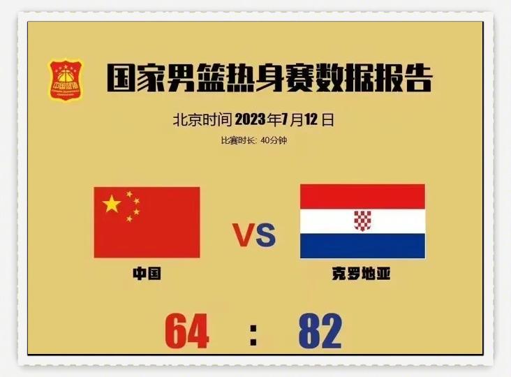 关于中国男篮结束欧洲拉练抵京曾凡博赴国家队报到的信息
