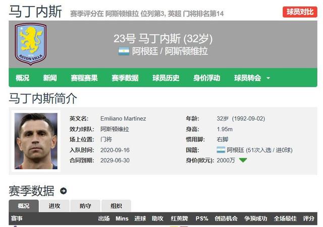 爱游戏体育-本周报价！曼联正式开启求购大马丁谈判5500万奥纳纳打折出售？的简单介绍