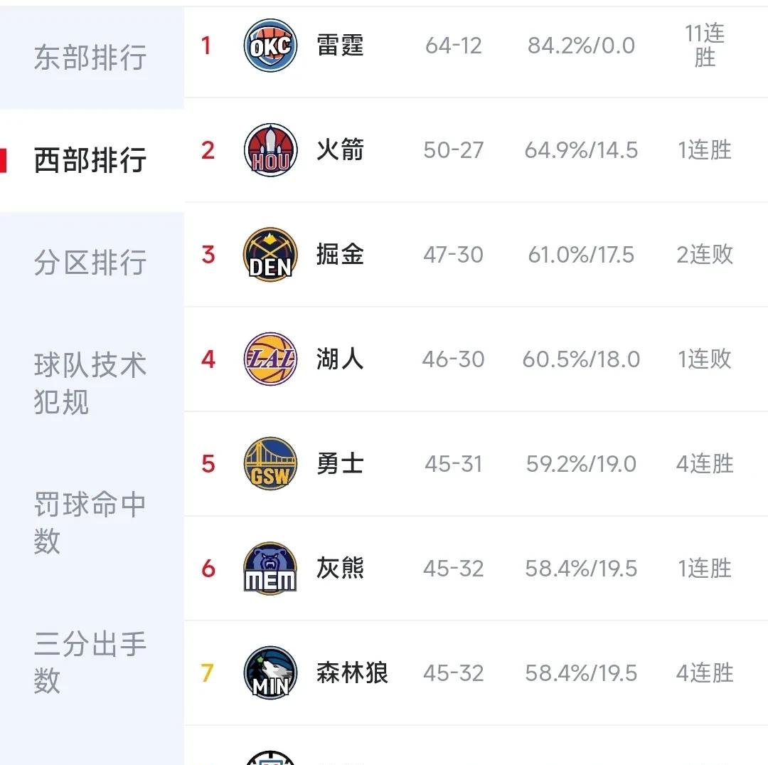 包含勒沃库森客场大胜，稳固积分榜前四位置的词条