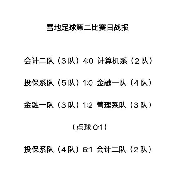 欧洲足球战报全面报道，球迷追逐热度